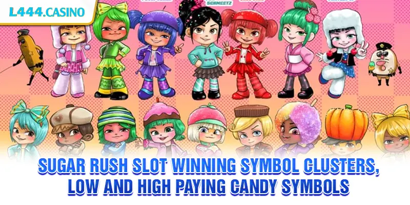 Sugar Rush slot winning symbol clusters, low and high paying candy symbols